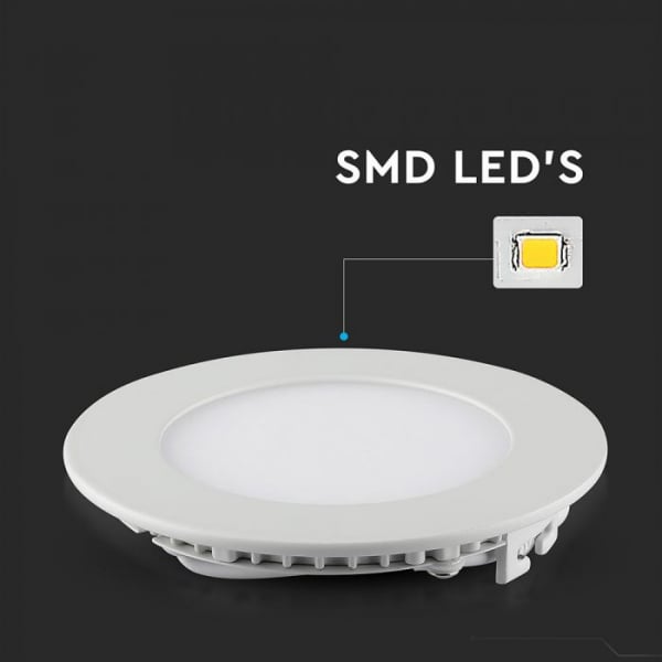 Panou LED premium 24W rotund Alb natural montaj Incastrat [2]