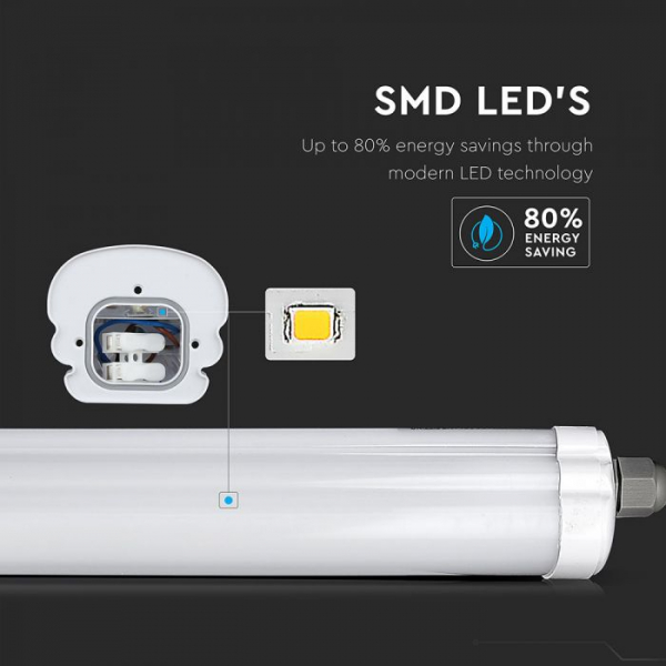 Lampă LED IP65 liniara 1200 mm 48W Alb rece [6]
