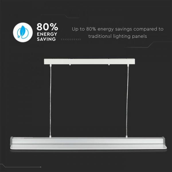 Panou LED Dimabil 40W 120x30cm Transparent Montaj Suspendat Alb Neutru [7]