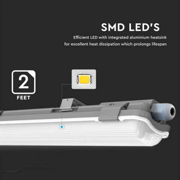 Lampă LED IP65 echipata cu Tub 1200mm 1*18W Alb natural [2]