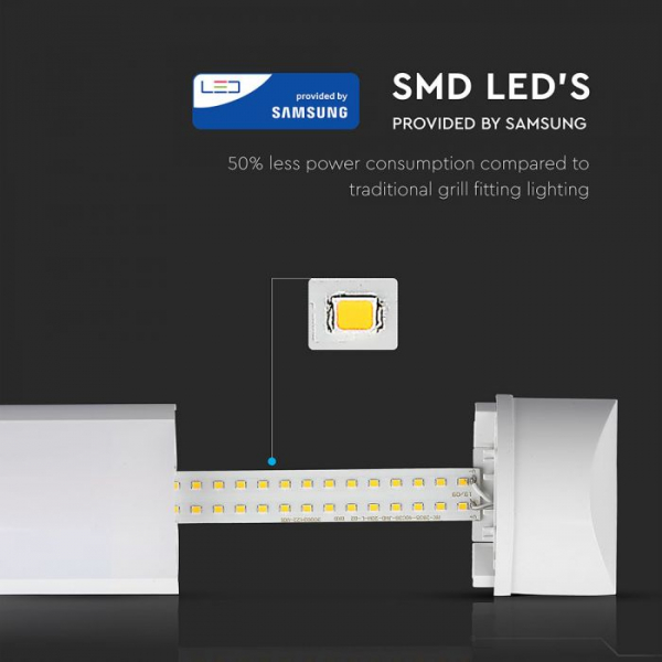 Corp De Iluminat Cu LED 10W CIP SAMSUNG 30cm Alb Rece -5 Ani Garantie [5]