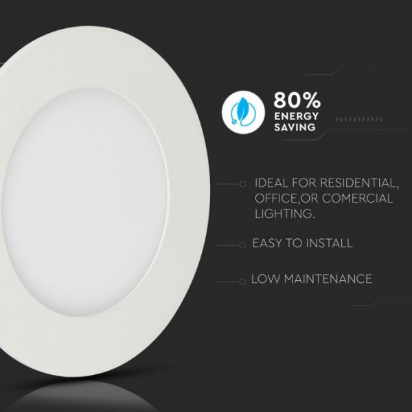 LED Panel 24W Premium SAMSUNG CHIP rotund Alb rece- 5 ani garantie montaj Incastrat [5]