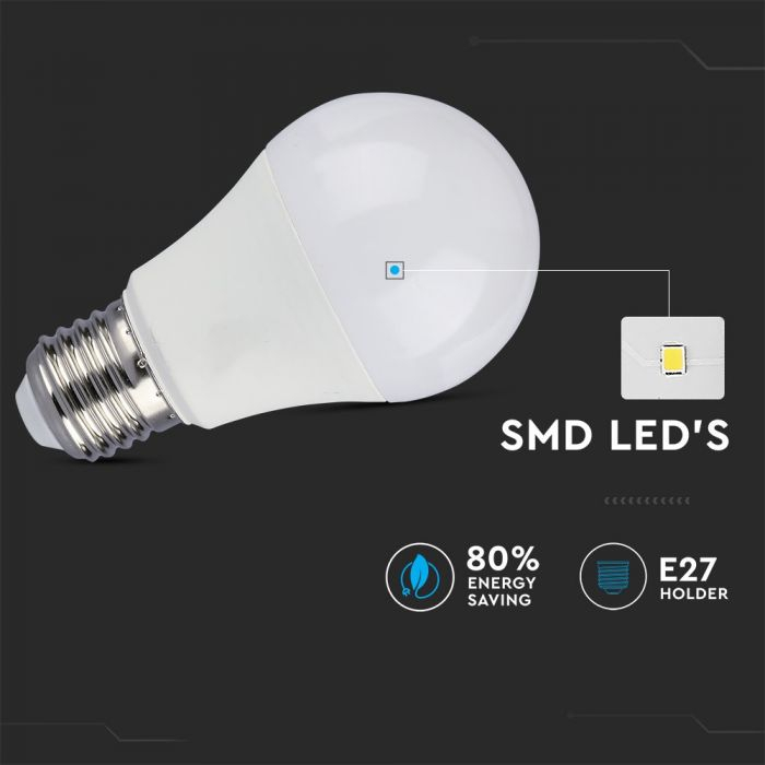 Bec LED 9W E27 A60 dimabil 3 trepte Alb Cald/Alb Natural - blister 2 buc [3]
