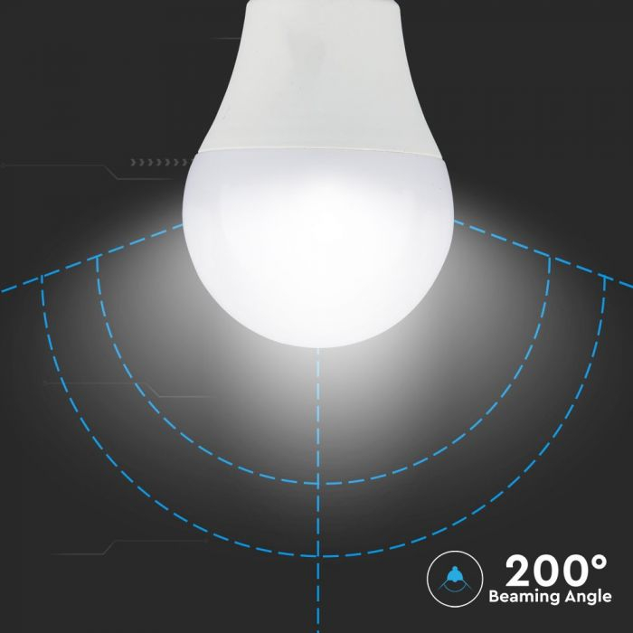 Bec LED 9W E27 A60 dimabil 3 trepte Alb Cald/Alb Natural - blister 2 buc [5]