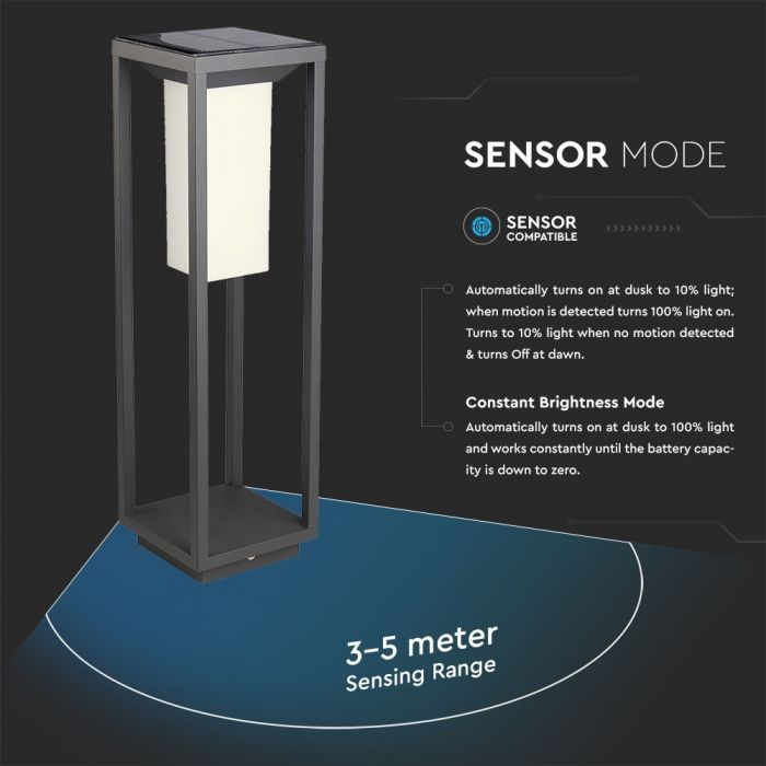 Lampa LED Solar Cip SAMSUNG 2W Cu Senzor Corp Gri Alb Cald [5]