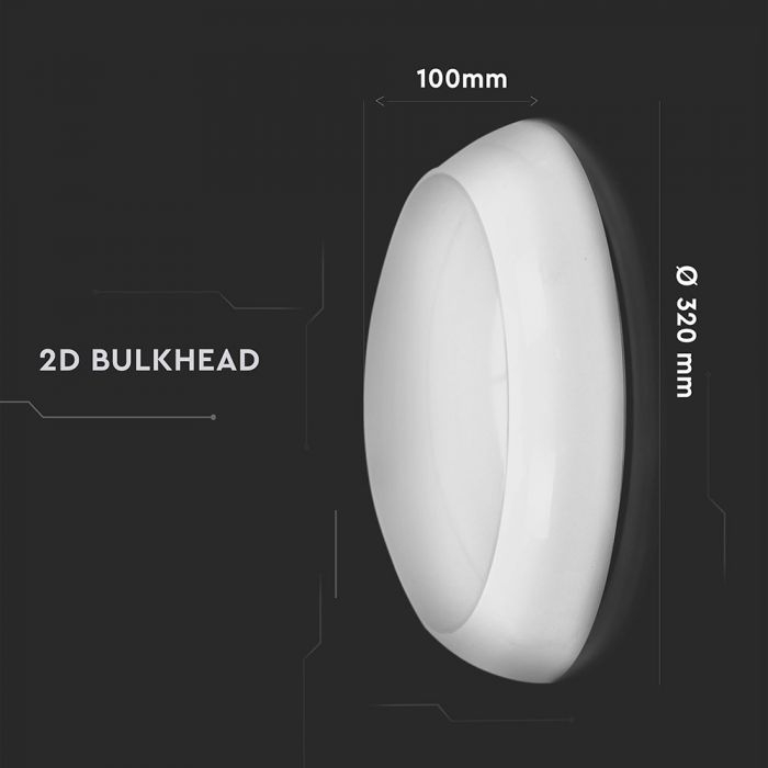 Plafoniera LED 15W Cu Kit De Emergenta Cip SAMSUNG Rotunda Alb Neutru-3 Ani Garantie [3]