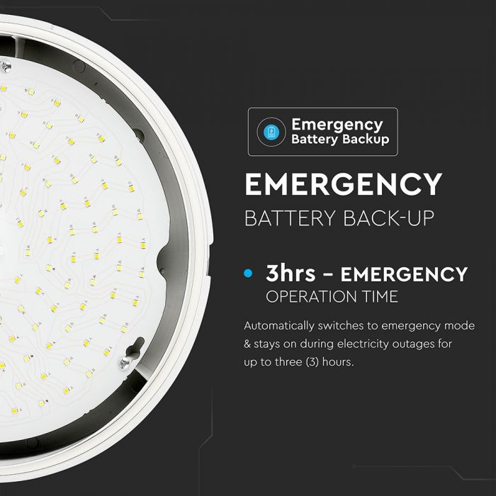Plafoniera LED 15W Cu Kit De Emergenta Cip SAMSUNG Rotunda Alb Neutru-3 Ani Garantie [6]