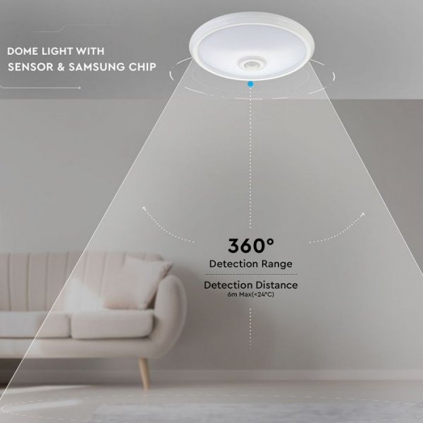 Plafoniera LED Alba Rotunda 12W Cu Senzor CIP SAMSUNG Alb Neutru/Alb Rece [2]