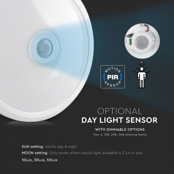 Plafoniera LED Alba Rotunda 12W Cu Senzor CIP SAMSUNG Alb Neutru/Alb Rece [6]