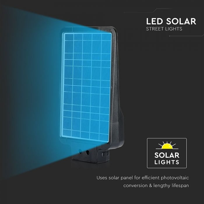 Lampă stradală LED 15W Corp Negru Alb Natural/Alb Rece [2]