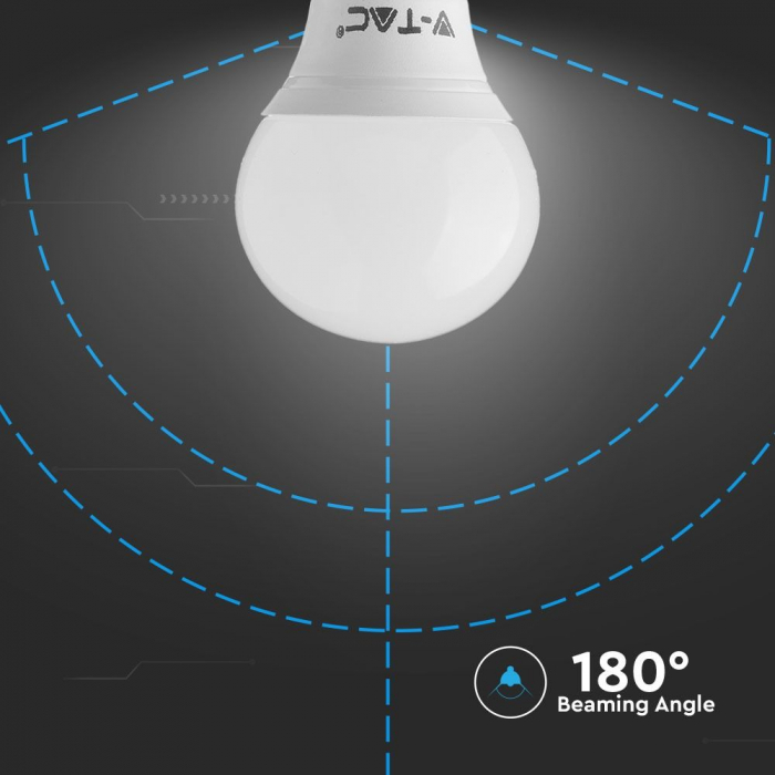 Bec LED E14 5.5W P45 Alb Cald 168 [5]