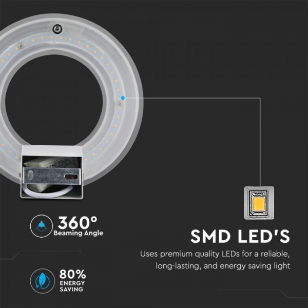 Aplica LED Alba 9W Circulara Alb Cald/Alb Natural [2]