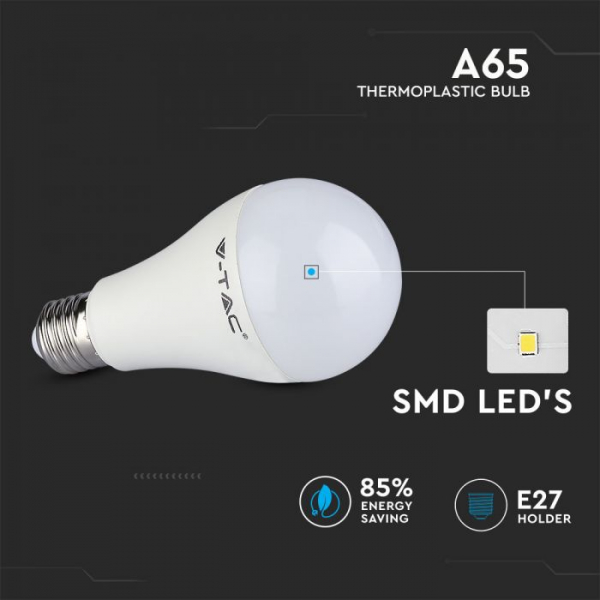 Bec LED 15W E27 A65 EVOLUTION 160lm/W Alb Cald/Alb Natural/Alb Rece- 5 Ani Garantie [6]