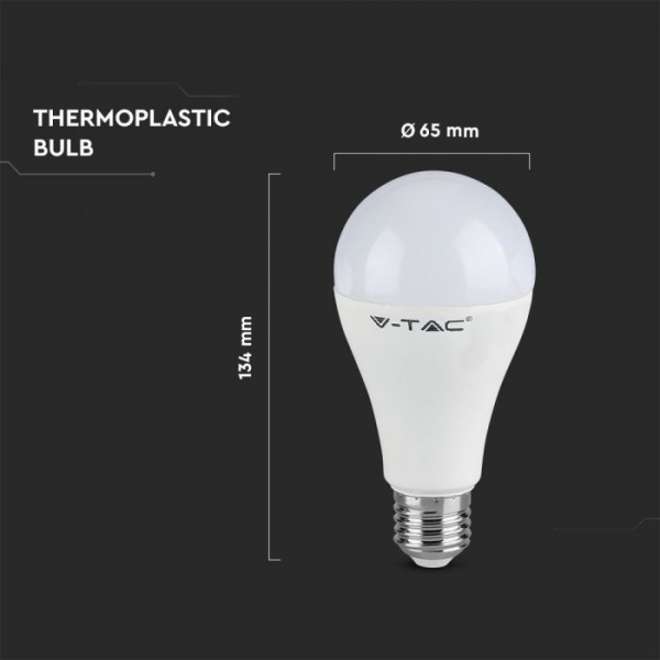 Bec LED 15W E27 A65 EVOLUTION 160lm/W Alb Cald/Alb Natural/Alb Rece- 5 Ani Garantie [5]