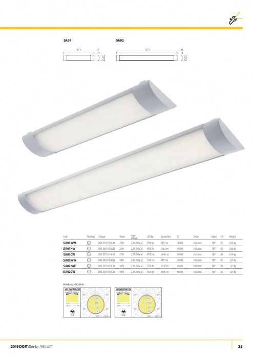 Corp de Iluminat cu LED Liniar XShape LED 220-240V AC 48W 120cm Alb Neutru SA02NW [5]