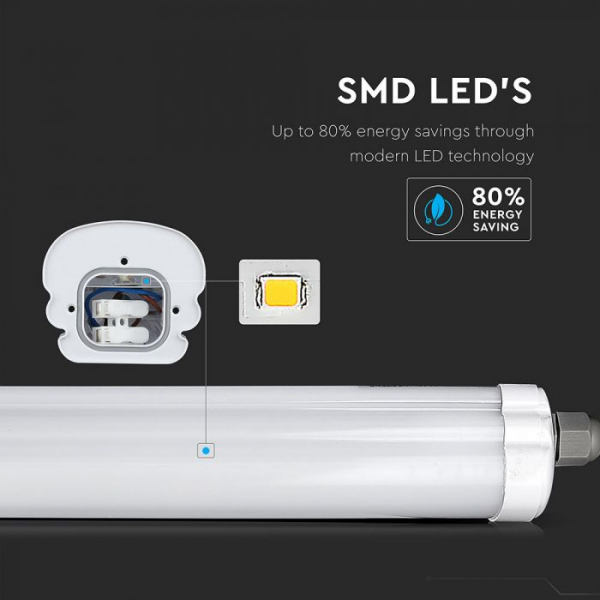 Lampă LED cu protecție la apă X-Series 1200mm 24W 6400K 160 lm/Watt 5 ani garantie [5]