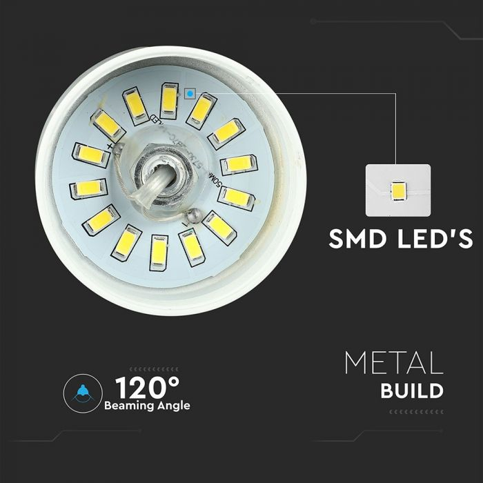 Pendul LED Suspendat 120mm x190mm 7W Corp Auriu - Lumina Calda/Neutra LED incorporat [8]