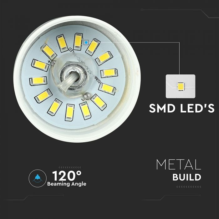 Pendul LED Suspendat Abajur 250mm x190mm 7W Corp Auriu - Lumina Calda/Neutra LED incorporat [3]