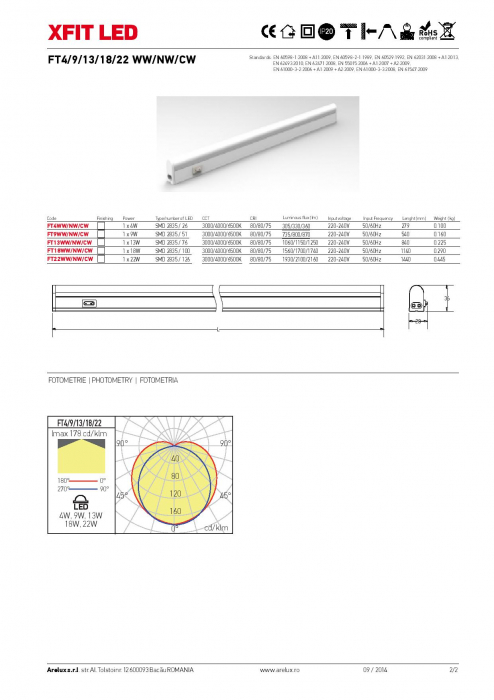 Corp de Iluminat cu LED Liniar XFit 220-240V AC 18W 114cm Alb Cald FT18WW [5]