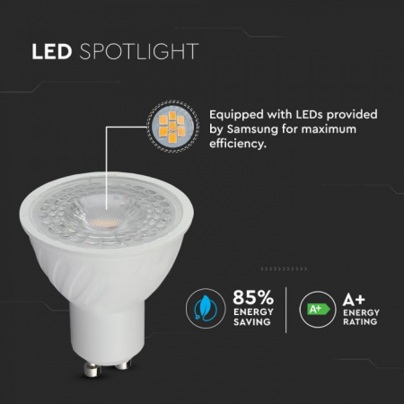 Bec LED spot cu lupa chip Samsung 6.5W GU10  Alb natural/Alb Rece [2]