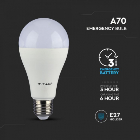 Bec LED chip Samsung 9W E27 KIT Emergenta Autonomie 3h Alb Cald,Natural,Rece [2]