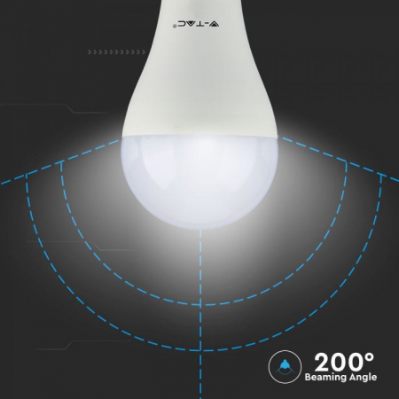 Bec LED chip Samsung 9W E27 KIT Emergenta Autonomie 3h Alb Cald,Natural,Rece [3]