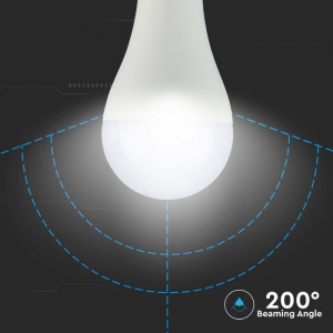 Bec LED 18W  E27 Alb Cald/Alb Natural/Alb Rece [4]