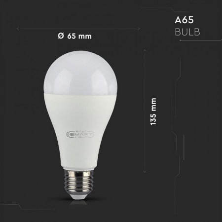 Bec LED Wi-Fi Smart 15W E27 Compatibil Cu Google Home Si Amazon Alexa RGB-WW-CW [3]