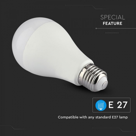 Bec LED Wi-Fi Smart 15W E27 Compatibil Cu Google Home Si Amazon Alexa RGB-WW-CW [7]