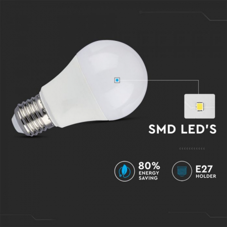 Bec LED Inteligent 9W E27 Cu Senzor Microunde Alb Cald [1]