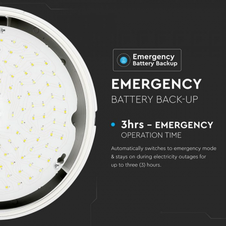 Plafoniera LED 15W Cu Kit De Emergenta Cip SAMSUNG Rotunda Alb Neutru-3 Ani Garantie [5]