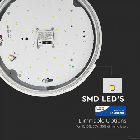 Plafoniera LED 17W Cu Kit De Emergenta Si Senzor De Miscare Cip SAMSUNG Rotunda Alb Neutru [6]