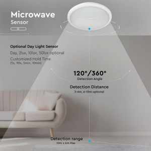 Plafoniera LED Alba Rotunda 12W CIP SAMSUNG Cu Senzor Microunde 120lm/W Alb Neutru [2]