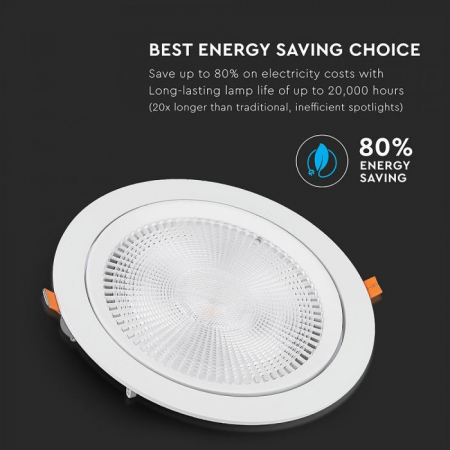 Spot LED 10W Orientabil Cu CIP SAMSUNG IP20 Rotund Alb Cald/Alb Natural/Alb Rece [5]