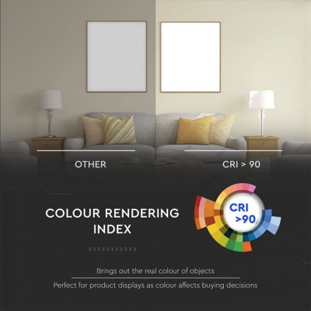 Spot LED Alb patrat SMD Chip Samsung 4W 36° IP20 Culoare Alb Cald/Natural/Rece - 5 Ani Garantie [5]