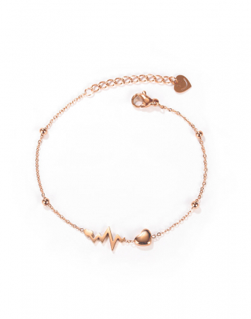 Bratara glezna inox cu inima, puls si smiley [12]