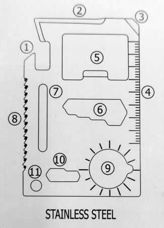 Card multifunctional de supravietuire cu 11 functii [5]
