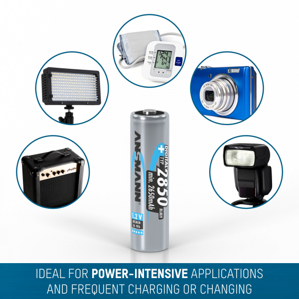 Acumulatori AA R6 2850mAh blister 2 bucati ANSMANN [3]