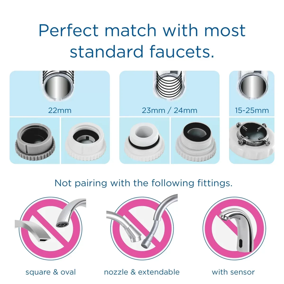 Abonament Sistem filtrare apa On Tap Pro-big