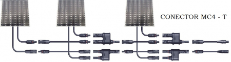 Conector MC4 T – 2 piese in Set1