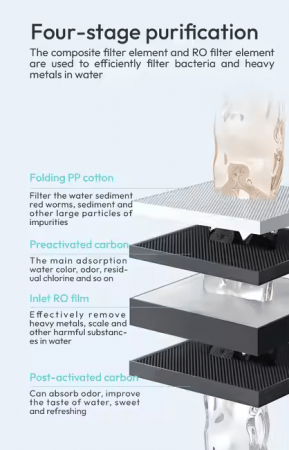 Dozator apa cu filtru si apa carbogazoasă CO22