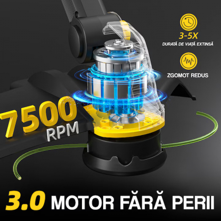 Motocoasa cu acumulator 15 inch Imoum Live3
