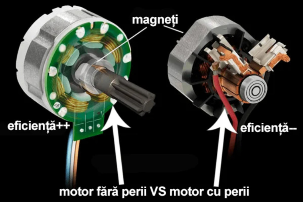 bitmi-concept-motor-cu-perii-vs-fara-perii
