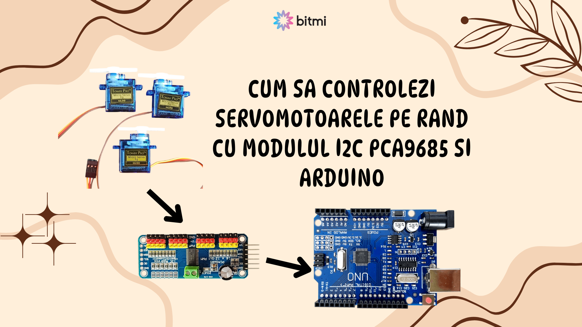 Cum sa controlezi servomotoarele pe rand cu modulul I2C PCA9685 si Arduino