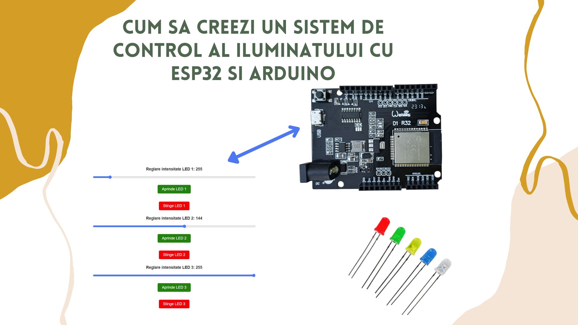 Cum sa creezi un sistem de control al iluminatului cu ESP32 si Arduino