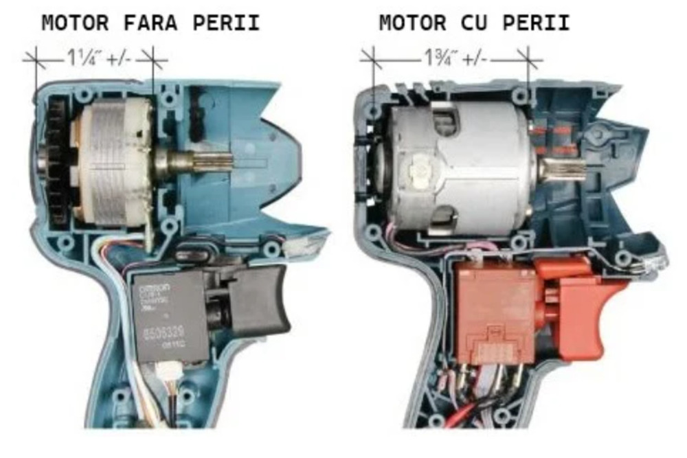 bitmi-functionare motor cu perii vs. motor fara perii