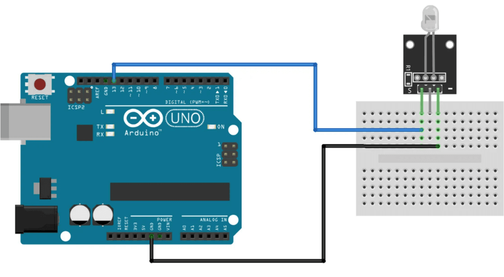 Schema de conectare modul LED - bitmi