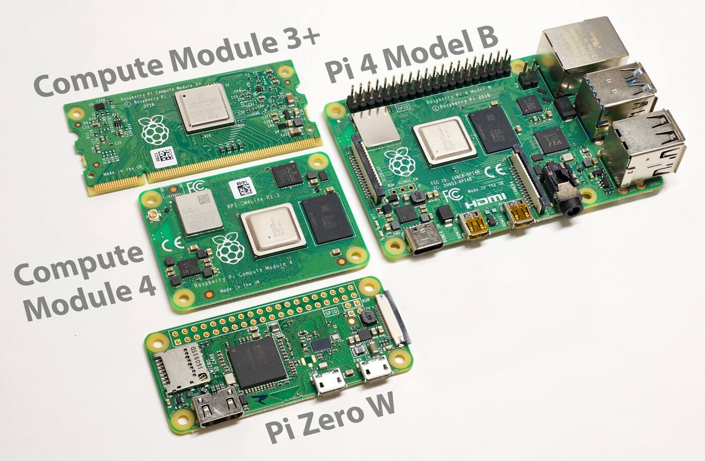 Raspberry Pi, cel mai popular single board computer - bitmi