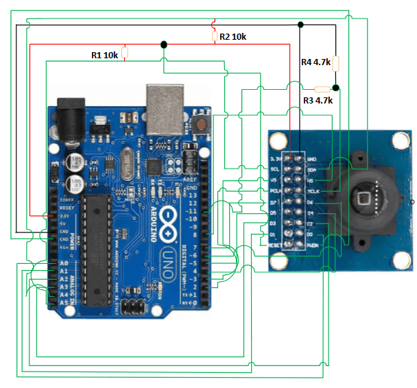 Schema conectare modul camera OV7670 - bitmi