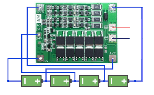 Exemplu schema conectare modul BMS - bitmi